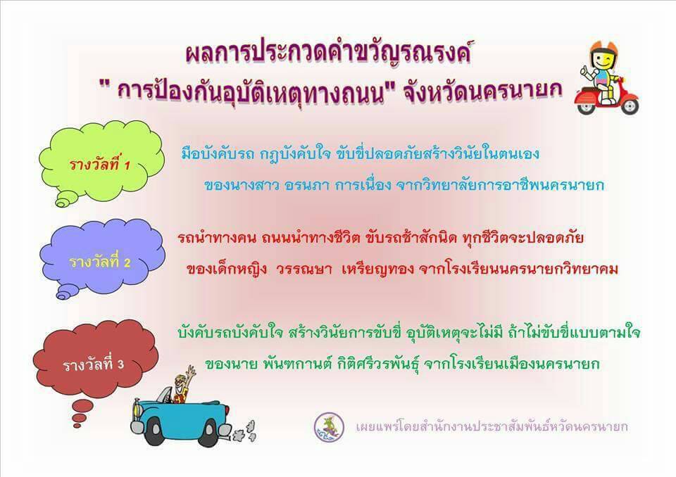 ประเด็นร้อนกีฬาไทย